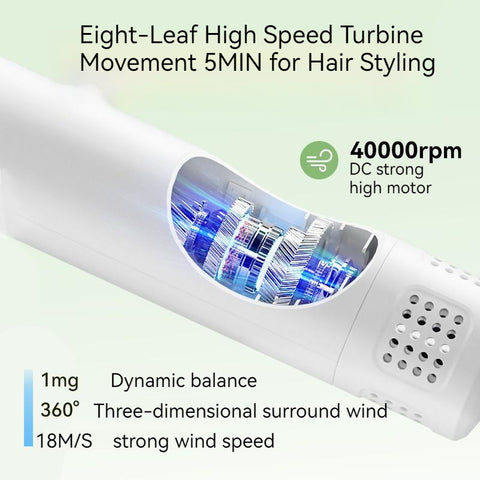 Smart Pet Hair Dryer & Grooming Comb