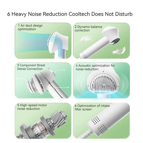 Smart Pet Hair Dryer & Grooming Comb
