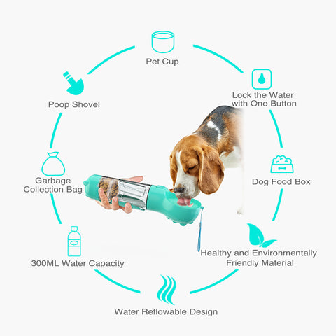 Portable 3-in-1 Pet Water Bottle with Feeder Bowl & Garbage Bag