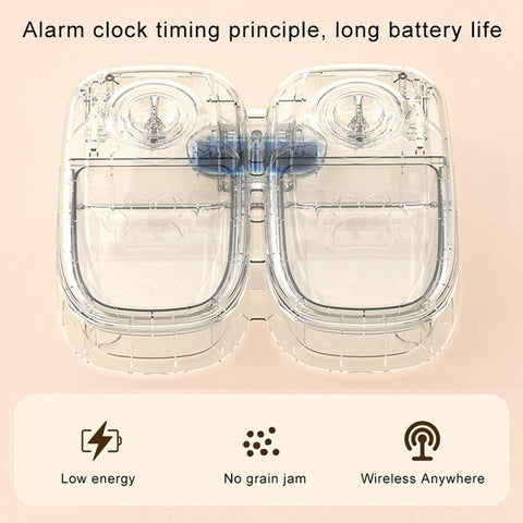 Automatic Smart Pet Feeder & Water Dispenser